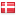 ibapps.dk hosted country